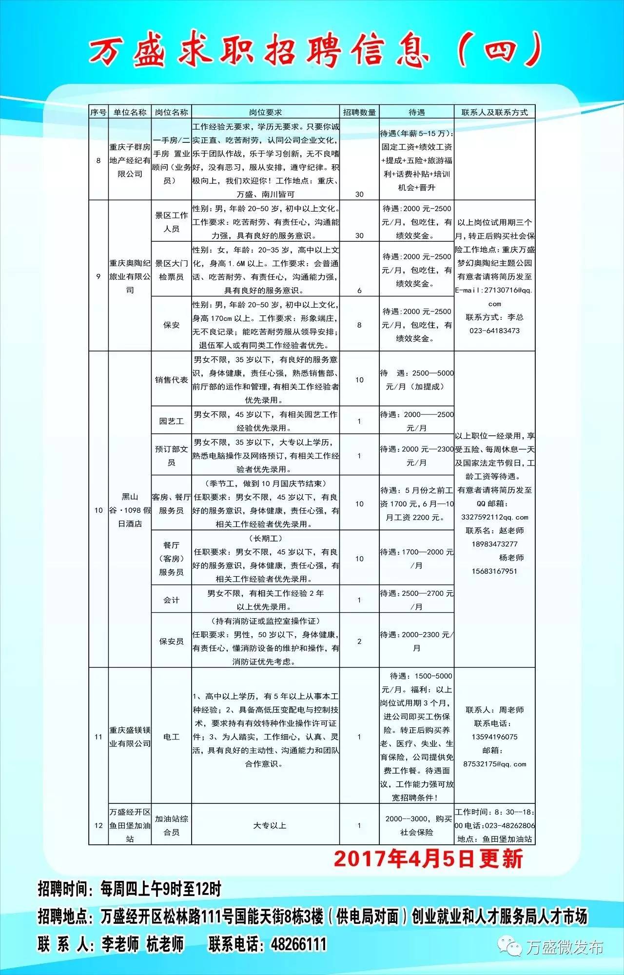 永福县统计局最新招聘启事概览