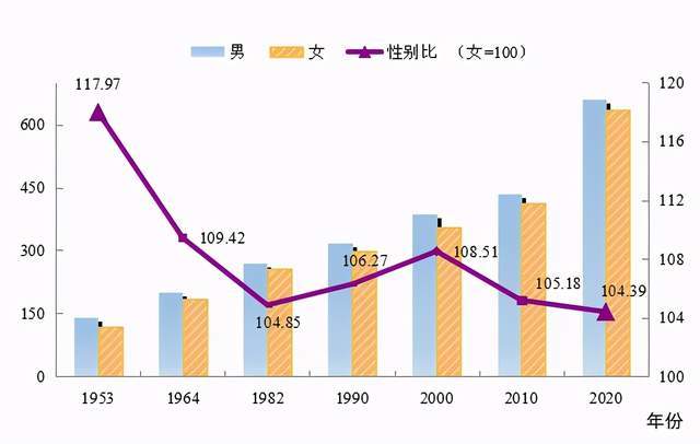 安陆市数据和政务服务局最新人事任命动态