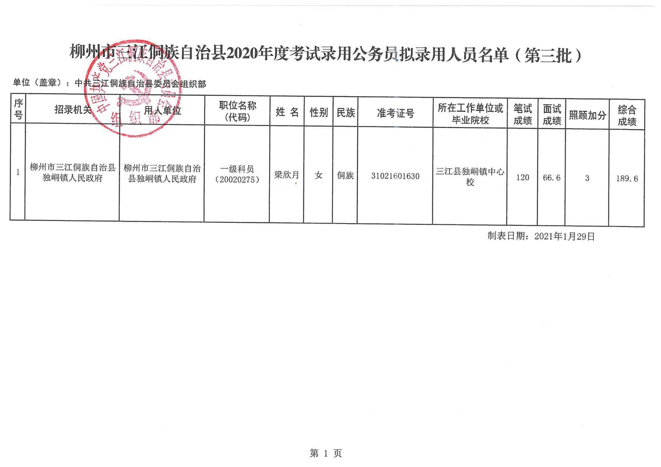 锦屏县财政局最新招聘启事