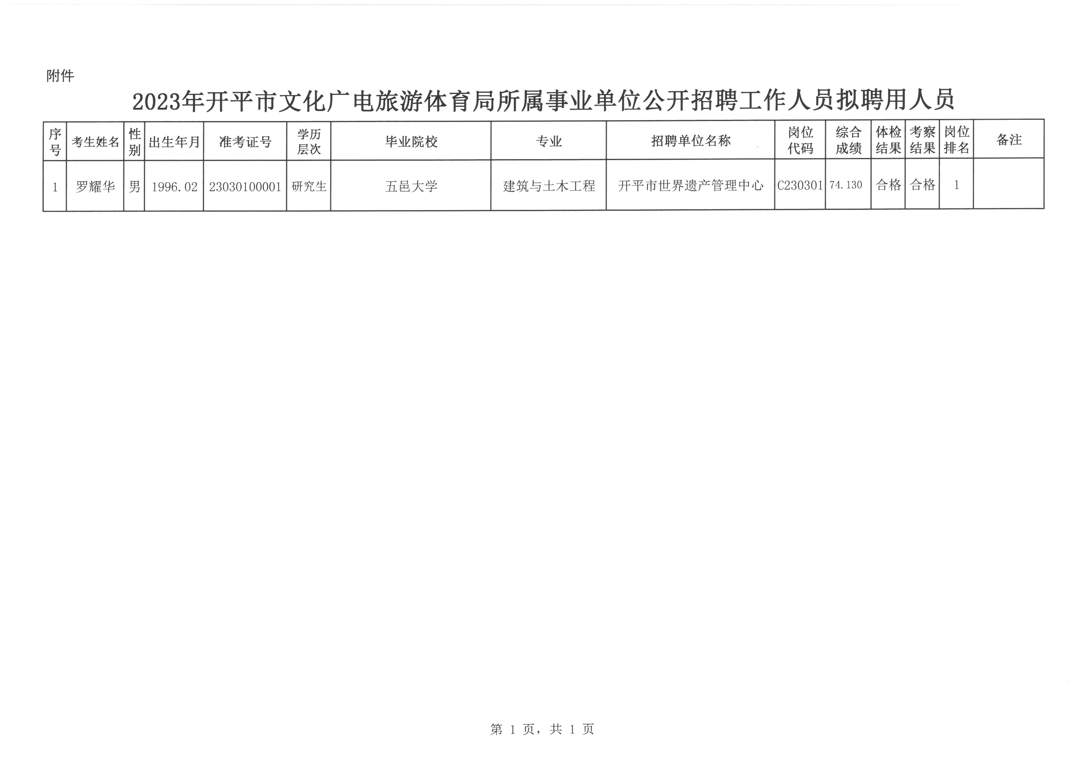 建宁县文化广电体育和旅游局最新招聘启事概览