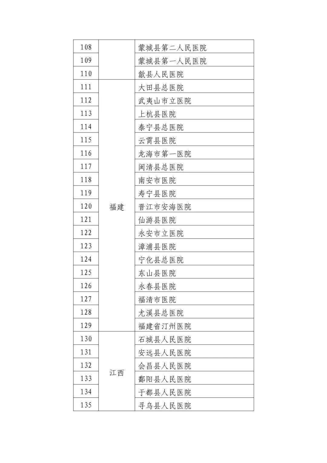 乐至县数据和政务服务局最新项目深度研究分析