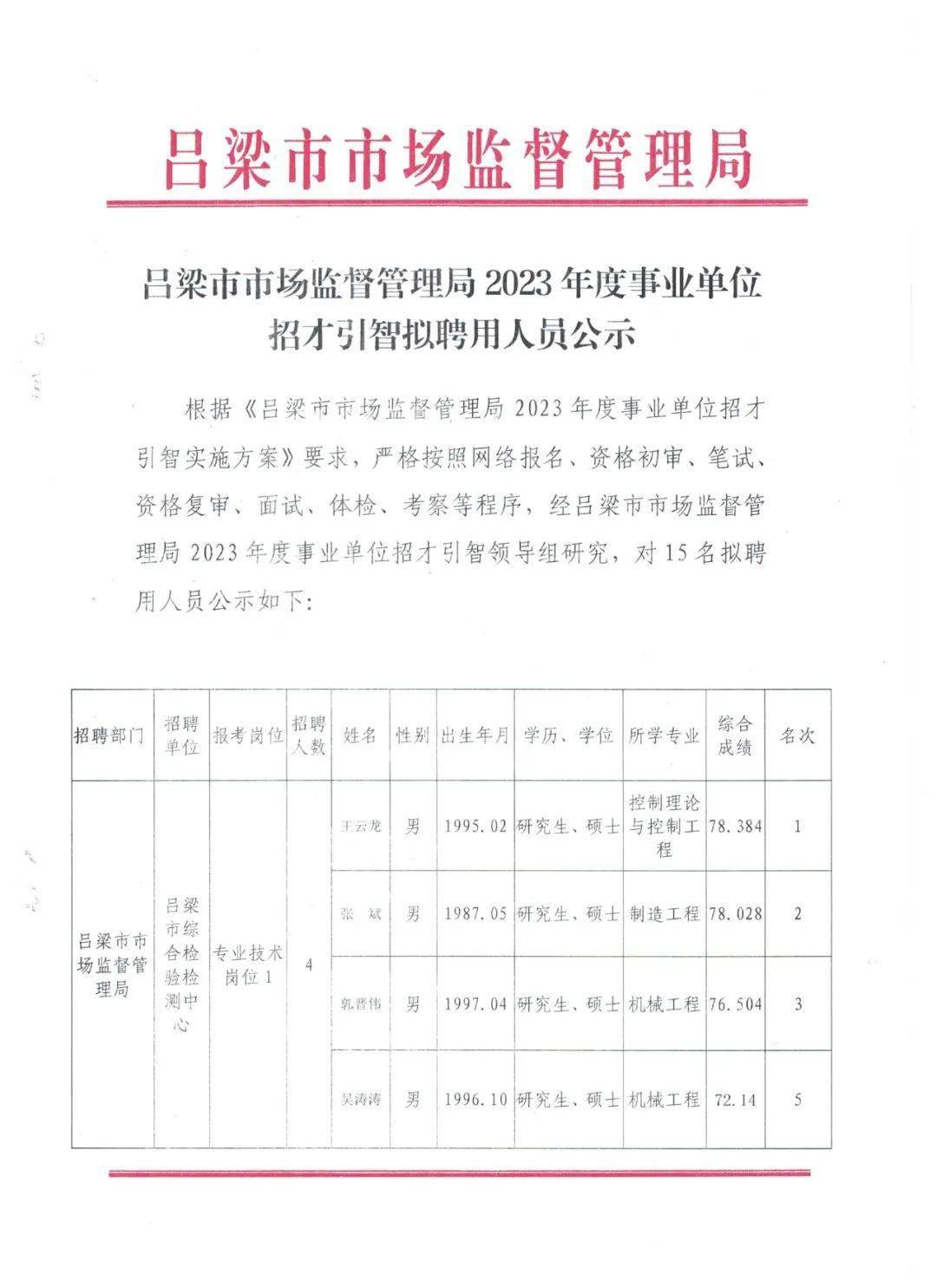 2024年12月20日 第14页