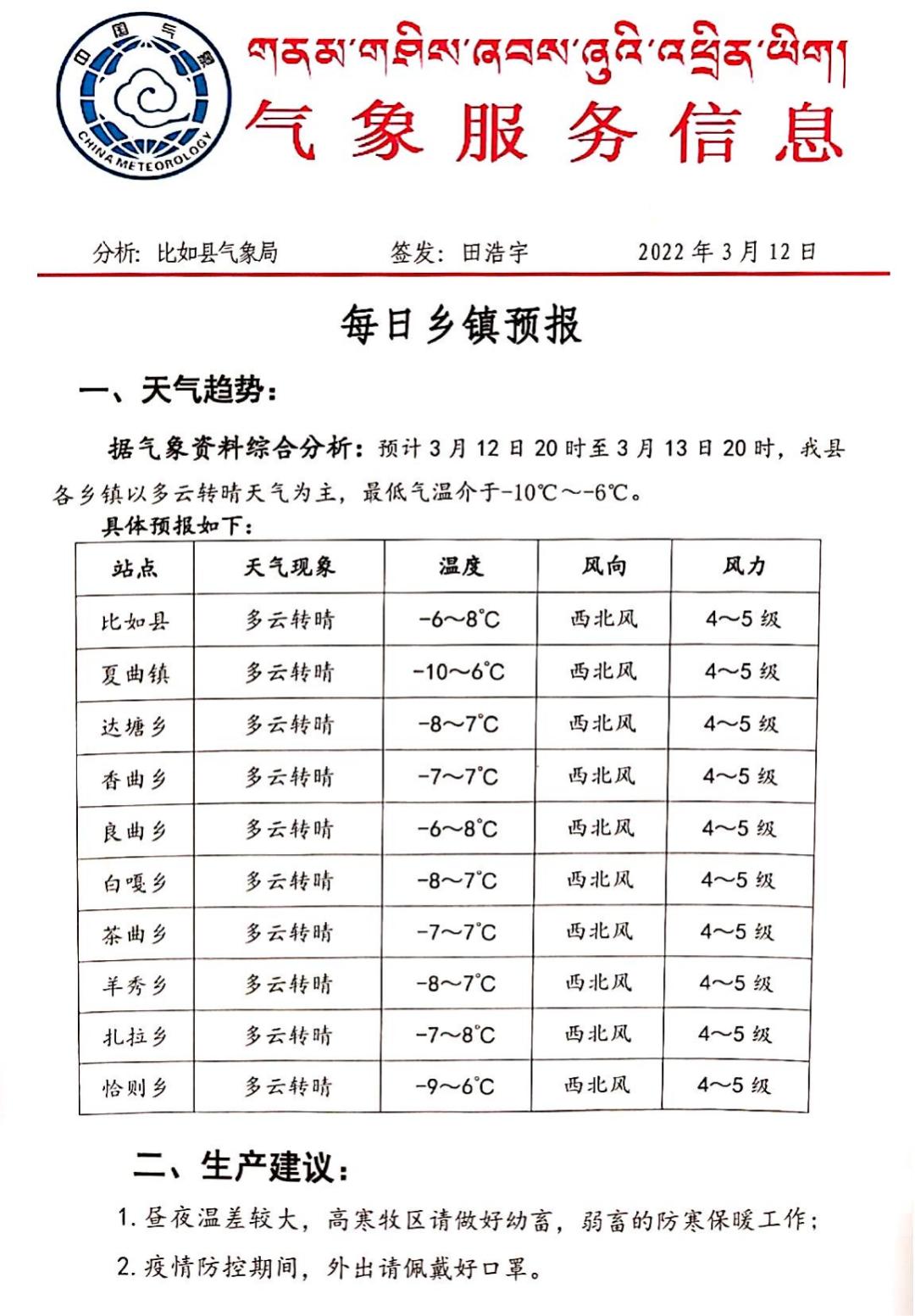 史川村民委员会天气预报更新通知