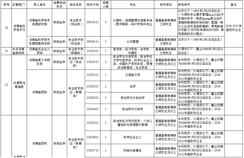 新源县级托养福利事业单位最新领导及其领导下的新篇章