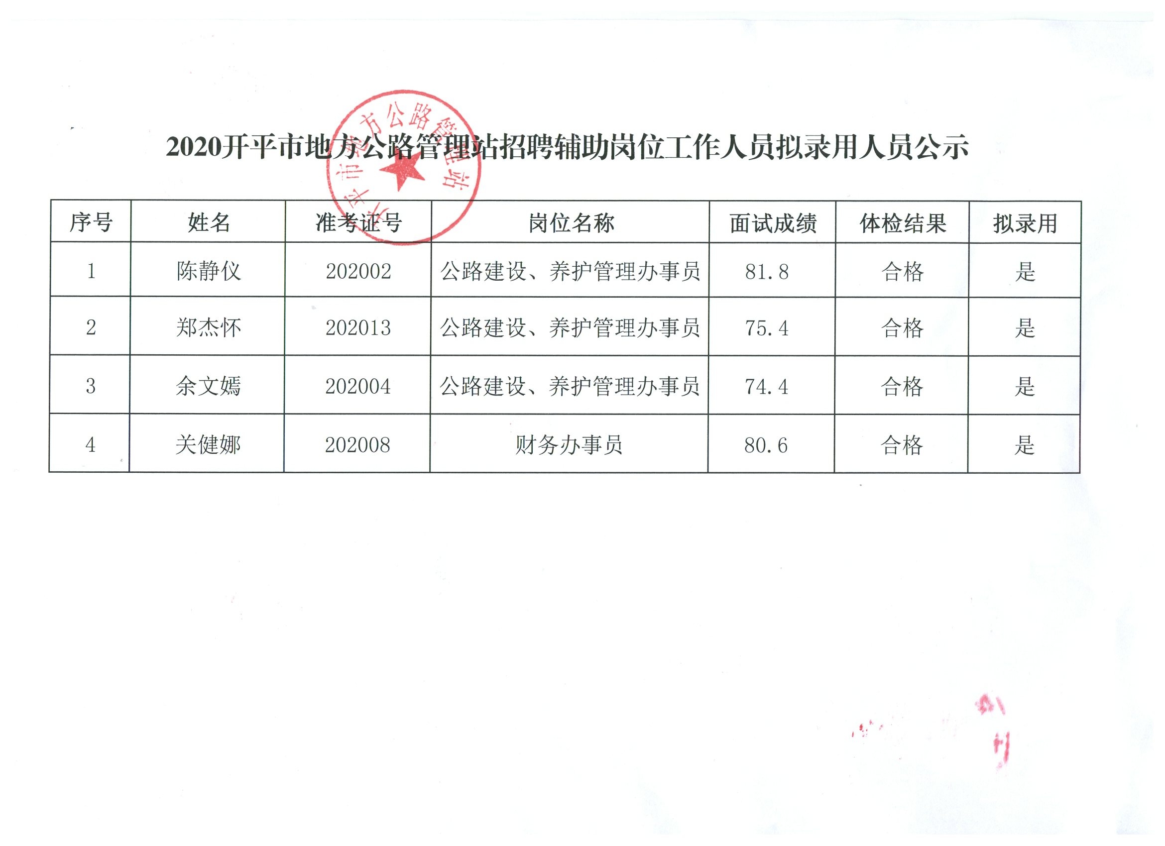 清流县市场监督管理局最新招聘启事详解