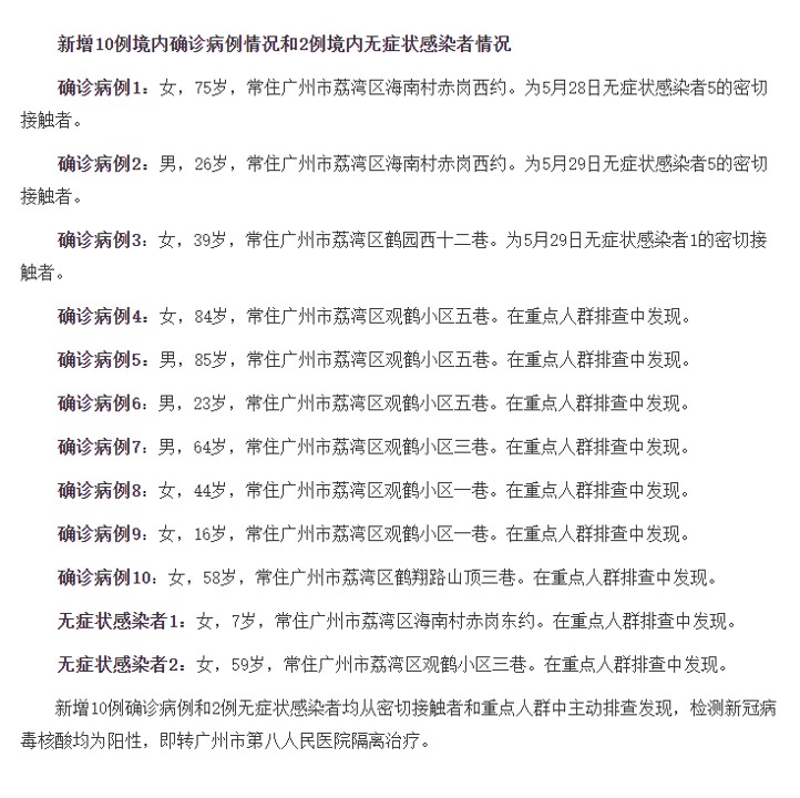 在忐忑悳年代丶怅惘浮云