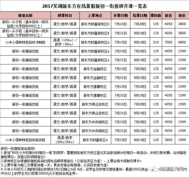 芜湖县小学人事任命揭晓，引领未来教育发展新篇章