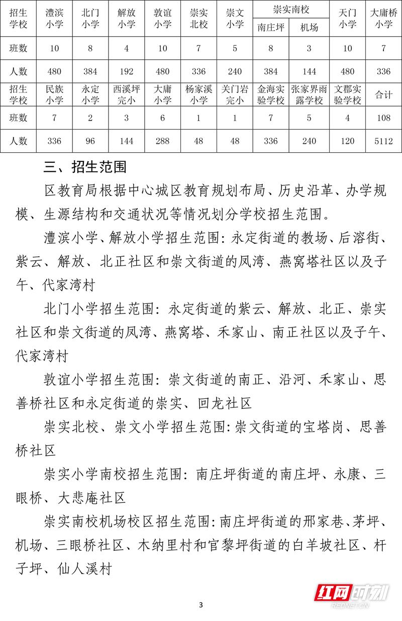 永定区初中最新资讯速递