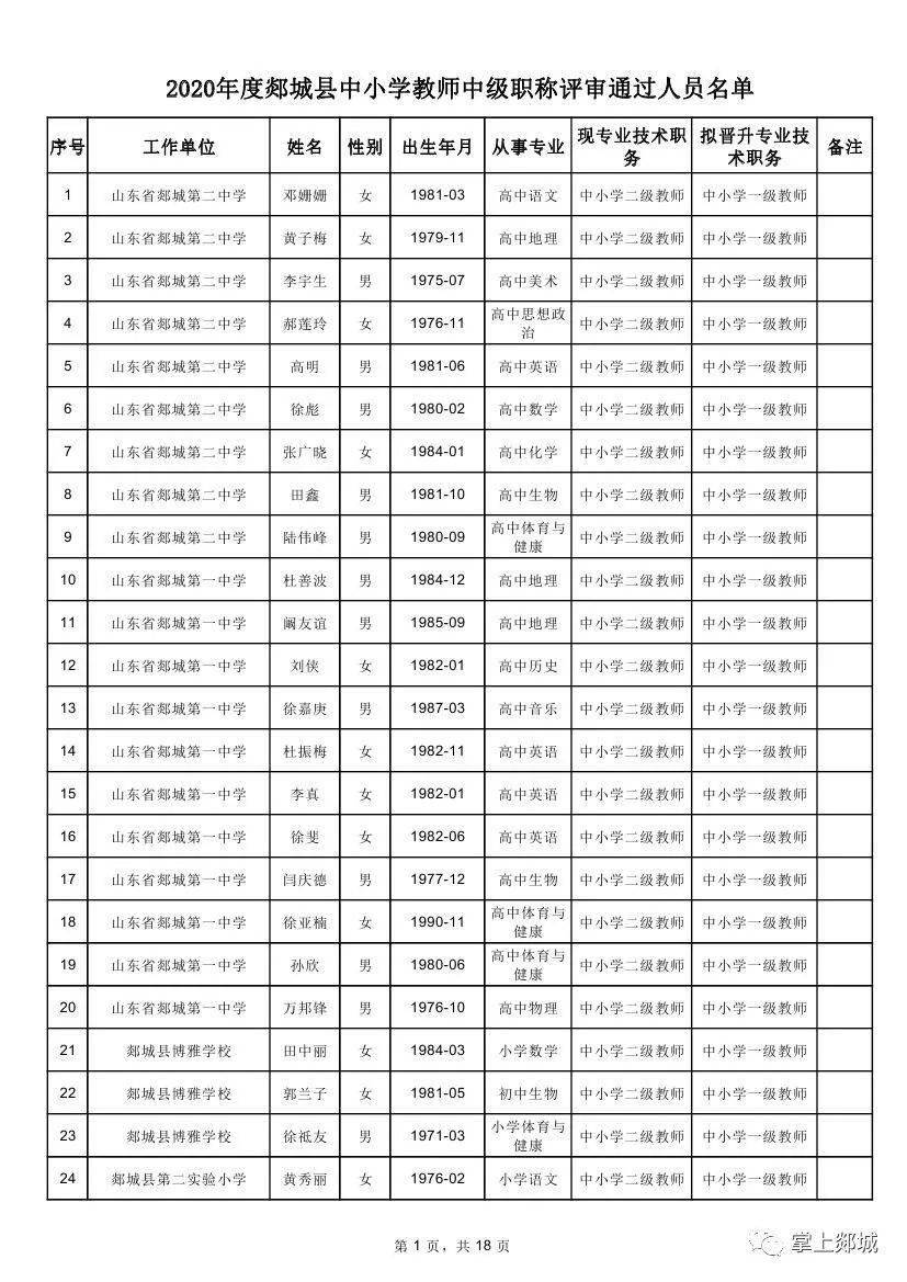 老城区初中人事重塑，开启教育新篇章