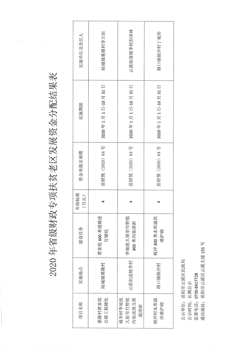 平顺县民政局发展规划，构建和谐社会，提升民生福祉服务