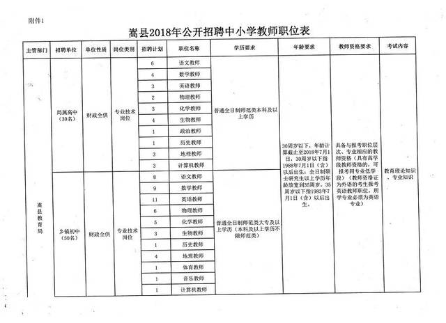 台江县小学最新招聘信息与教培人才招聘趋势解析