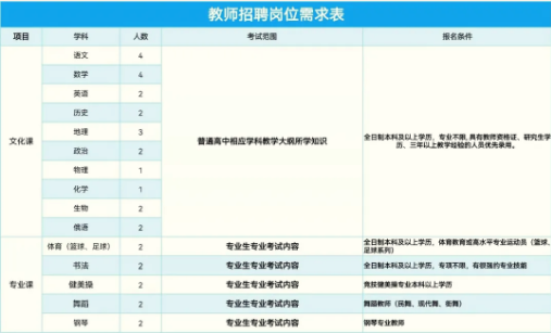 庆云县初中最新招聘信息全面解析