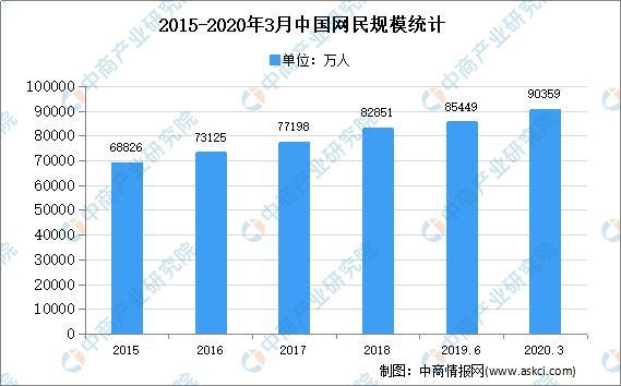 朝阳县数据和政务服务局最新发展规划深度解析