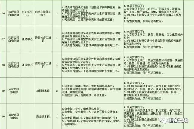 将乐县特殊教育事业单位最新招聘信息及解读