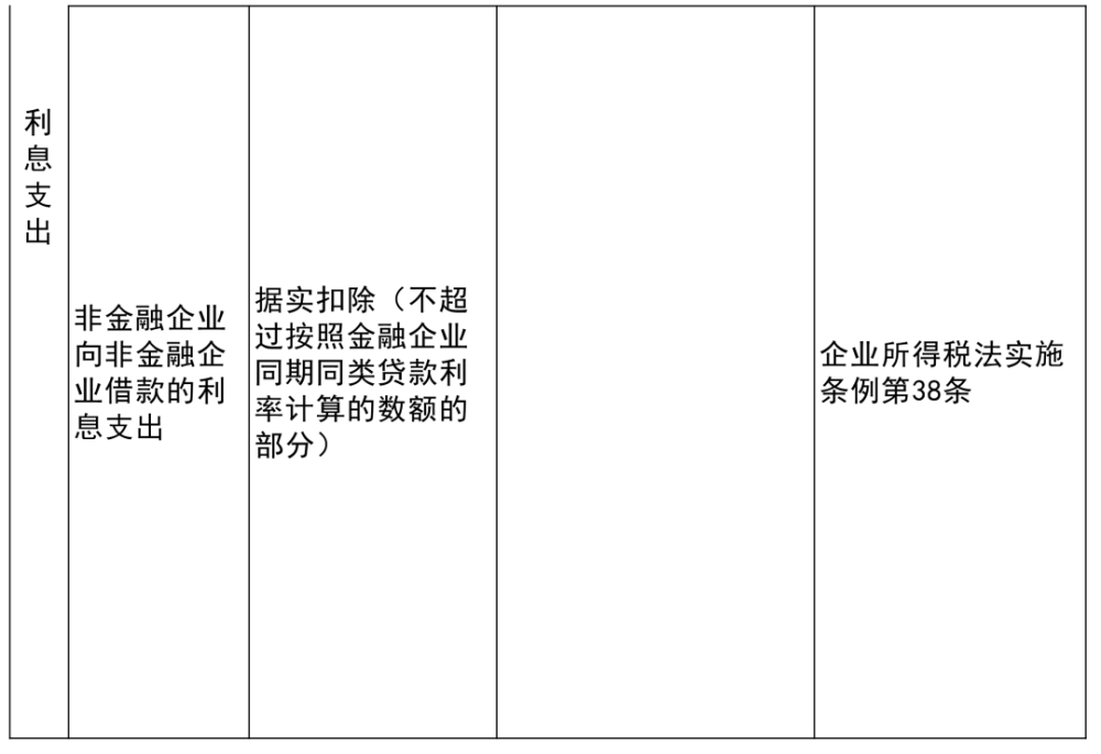 南关区级托养福利事业单位新项目，构建全方位托养服务体系