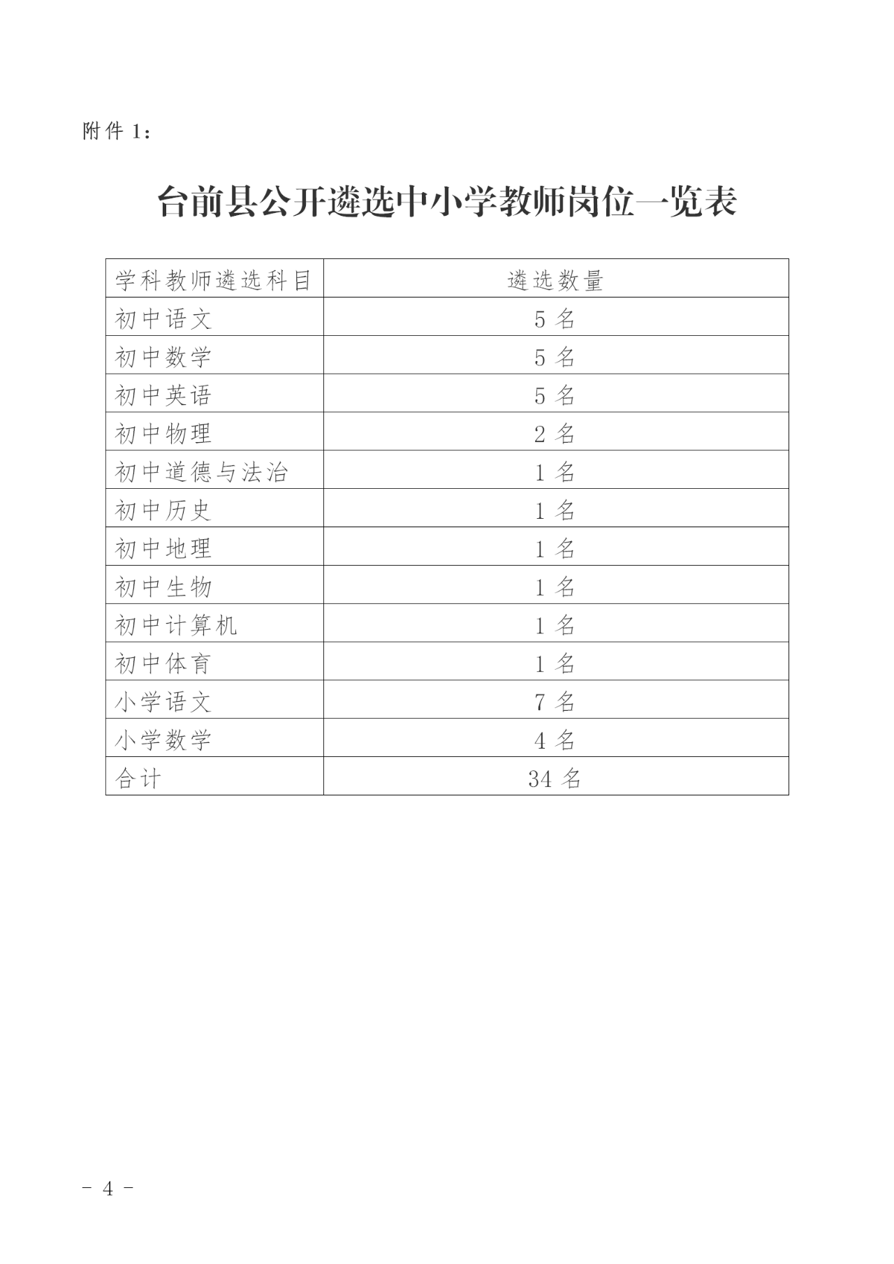 台前县小学人事任命重塑教育力量新篇章