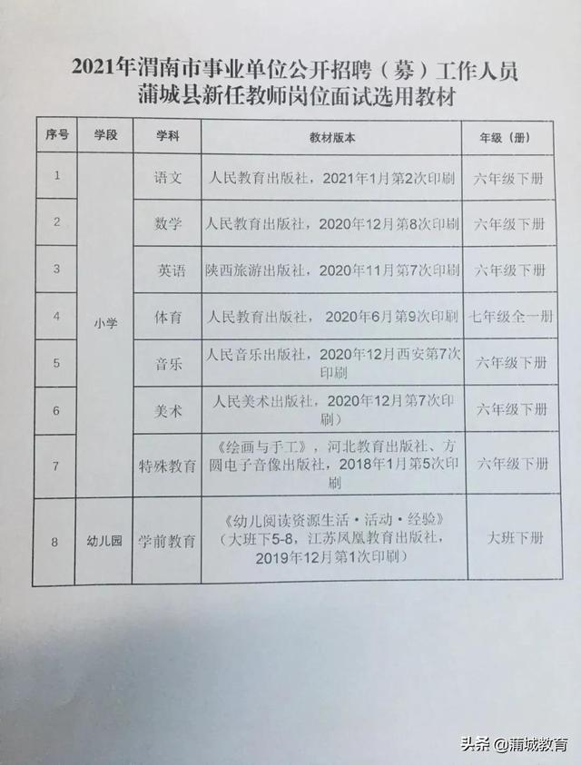 津南区特殊教育事业单位最新招聘信息解读与招聘动态速递