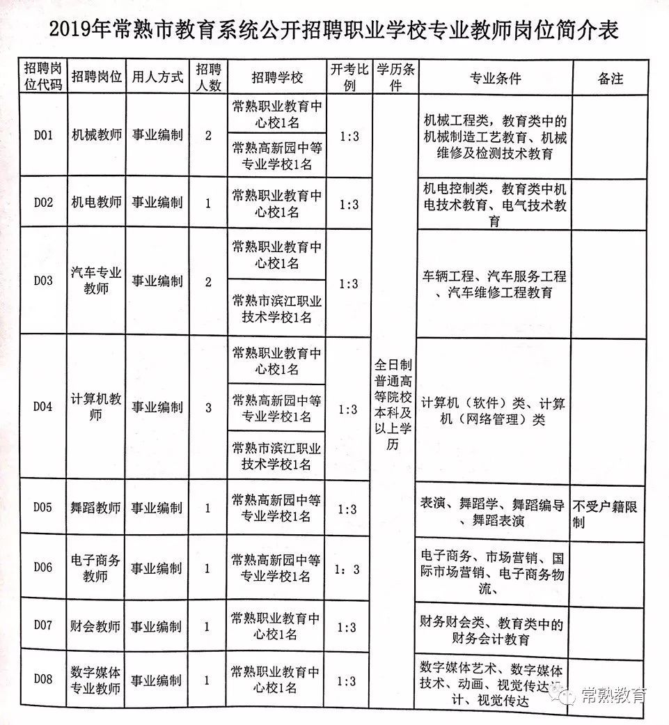 襄城县特殊教育事业单位最新项目进展与深远影响