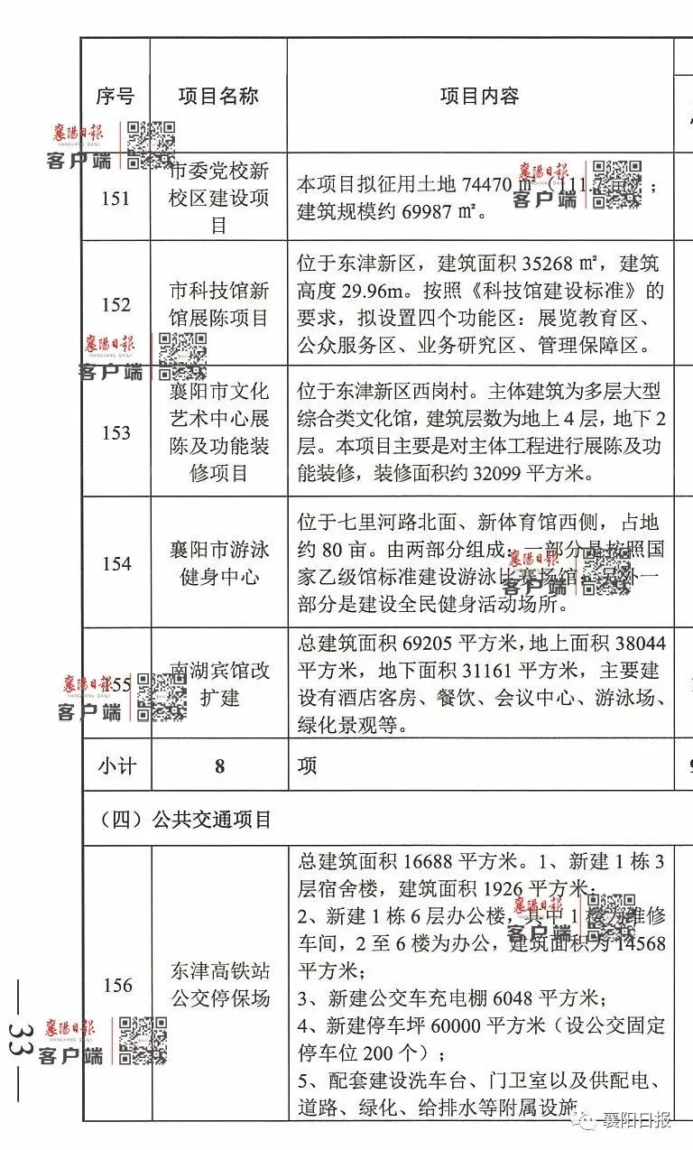 阳东县数据和政务服务局发展规划探讨与展望