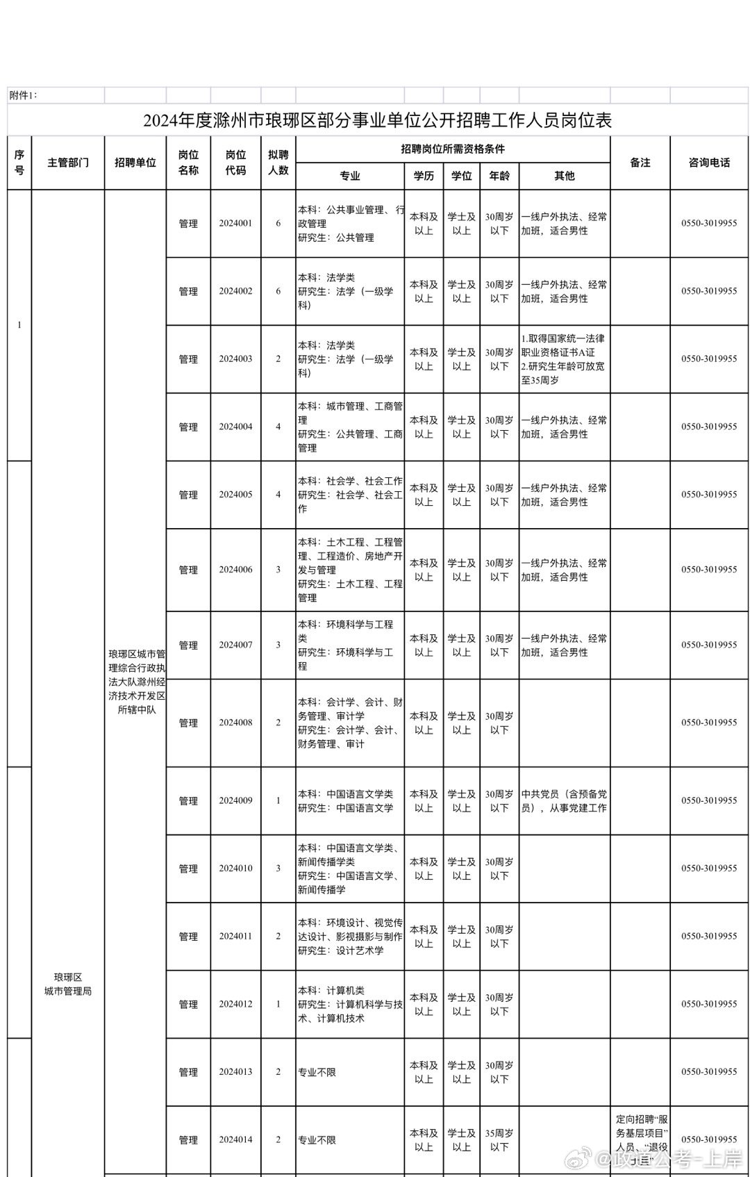 召陵区成人教育事业单位重塑教育生态，助力社区发展新项目启动