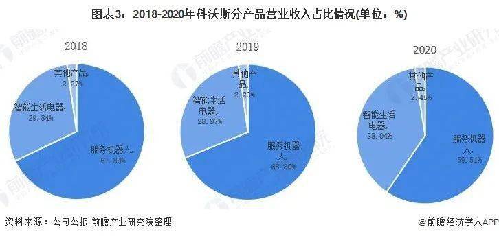 黄浦区特殊教育事业单位发展规划概览