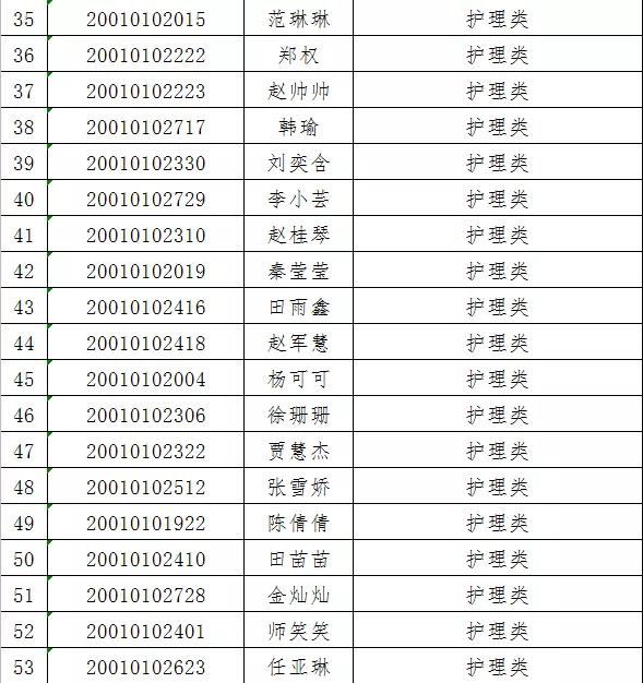 项城市初中最新招聘信息全面解析