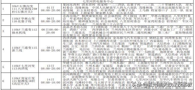 兰州最新停电通知，细节、影响及应对措施全解析