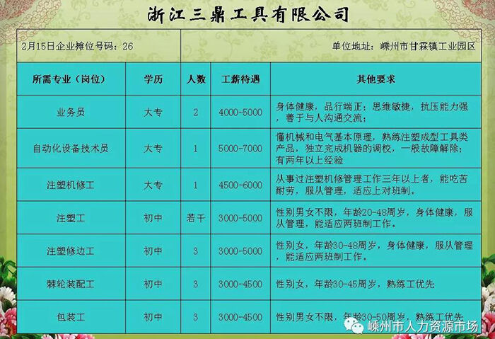 萧山最新招工招聘信息汇总