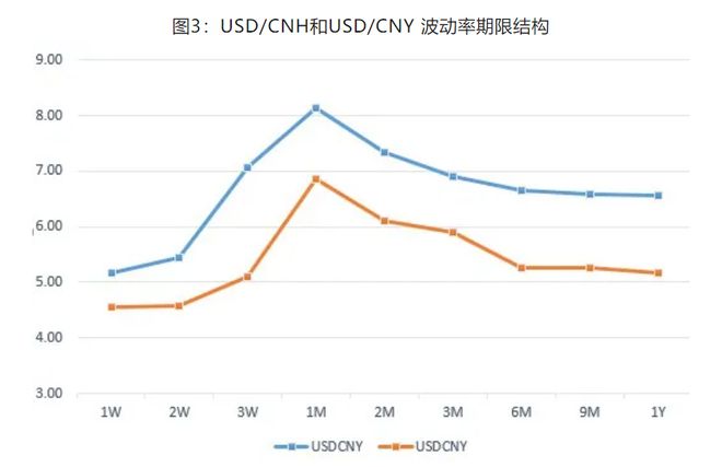 外汇市场最新行情深度解析与未来展望