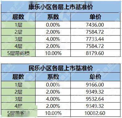 德清最新调任公示，新篇章正式开启