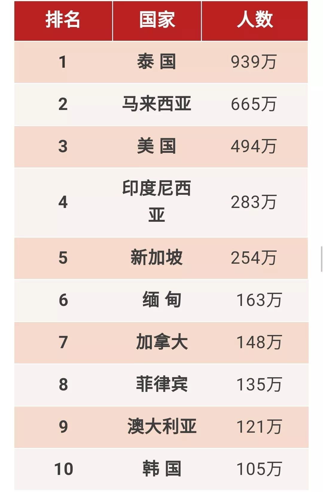 世界强国最新排名及其深度解析