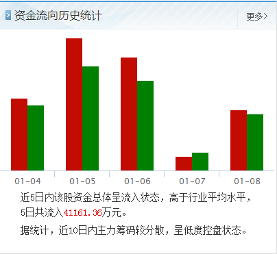 航天长峰重组最新消息，开启企业转型升级新篇章