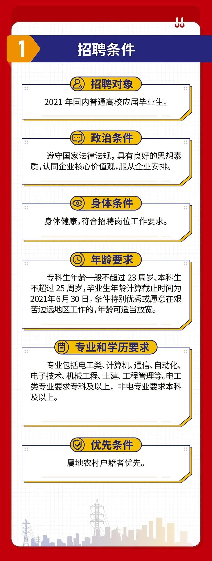 应届毕业生招聘最新趋势与挑战解析