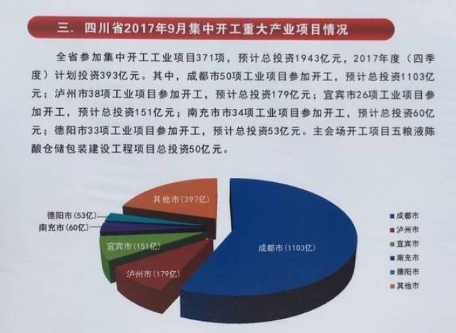 南充三环最新招聘信息及其相关解读