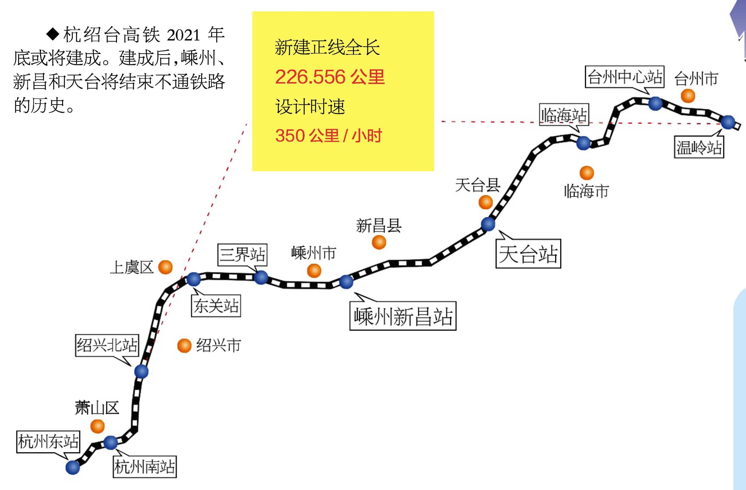 天台高铁规划最新动态，未来交通发展蓝图揭秘