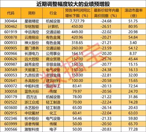 长源电力最新消息综述，动态更新与行业动态解析