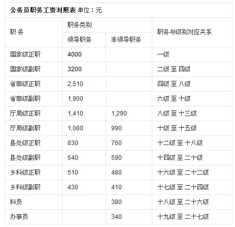 2025年1月2日 第20页