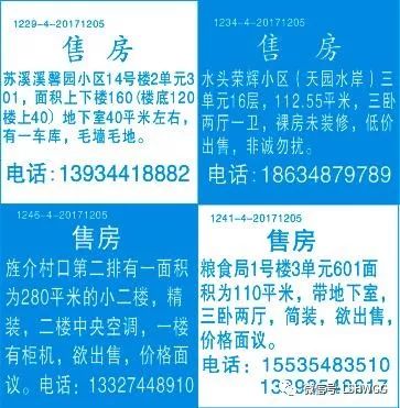 最新卖房信息汇总，市场趋势分析与购房策略指南