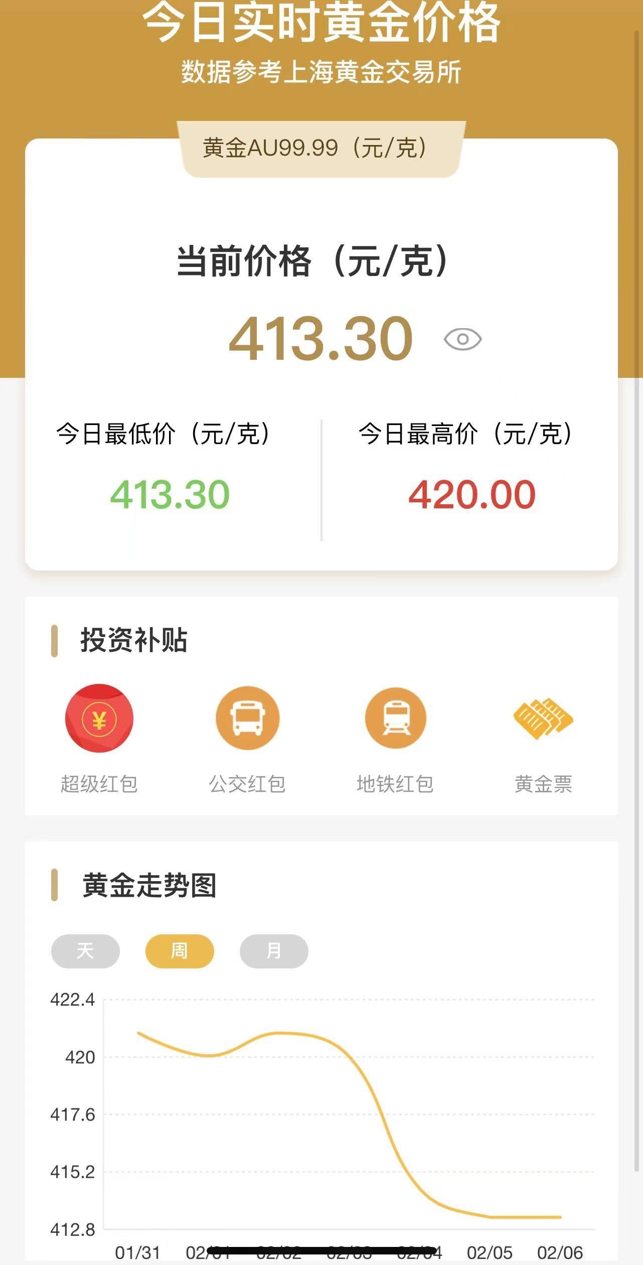 黄金行情最新解析