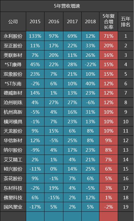 双象股份最新动态全面解读