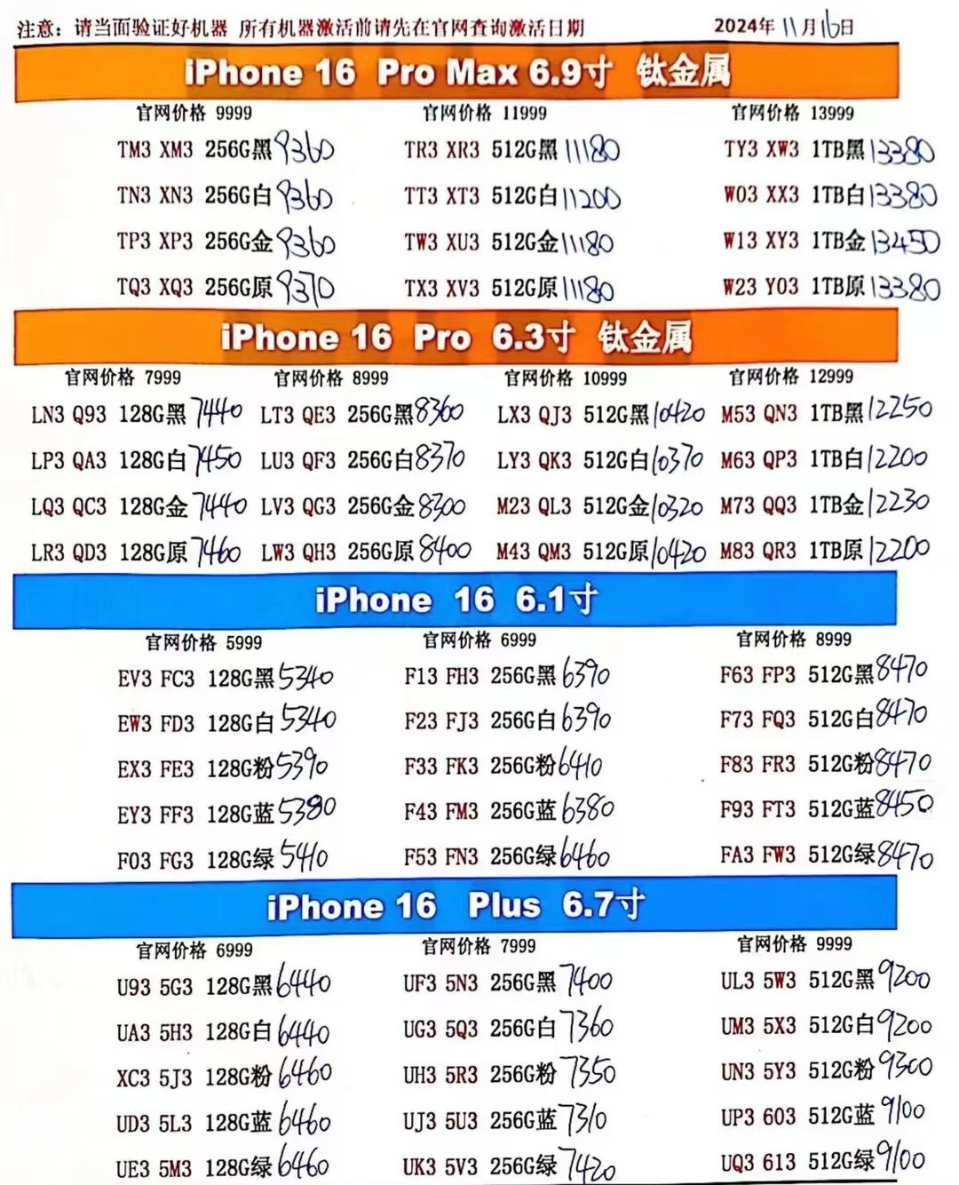 最新6S报价汇总及市场分析