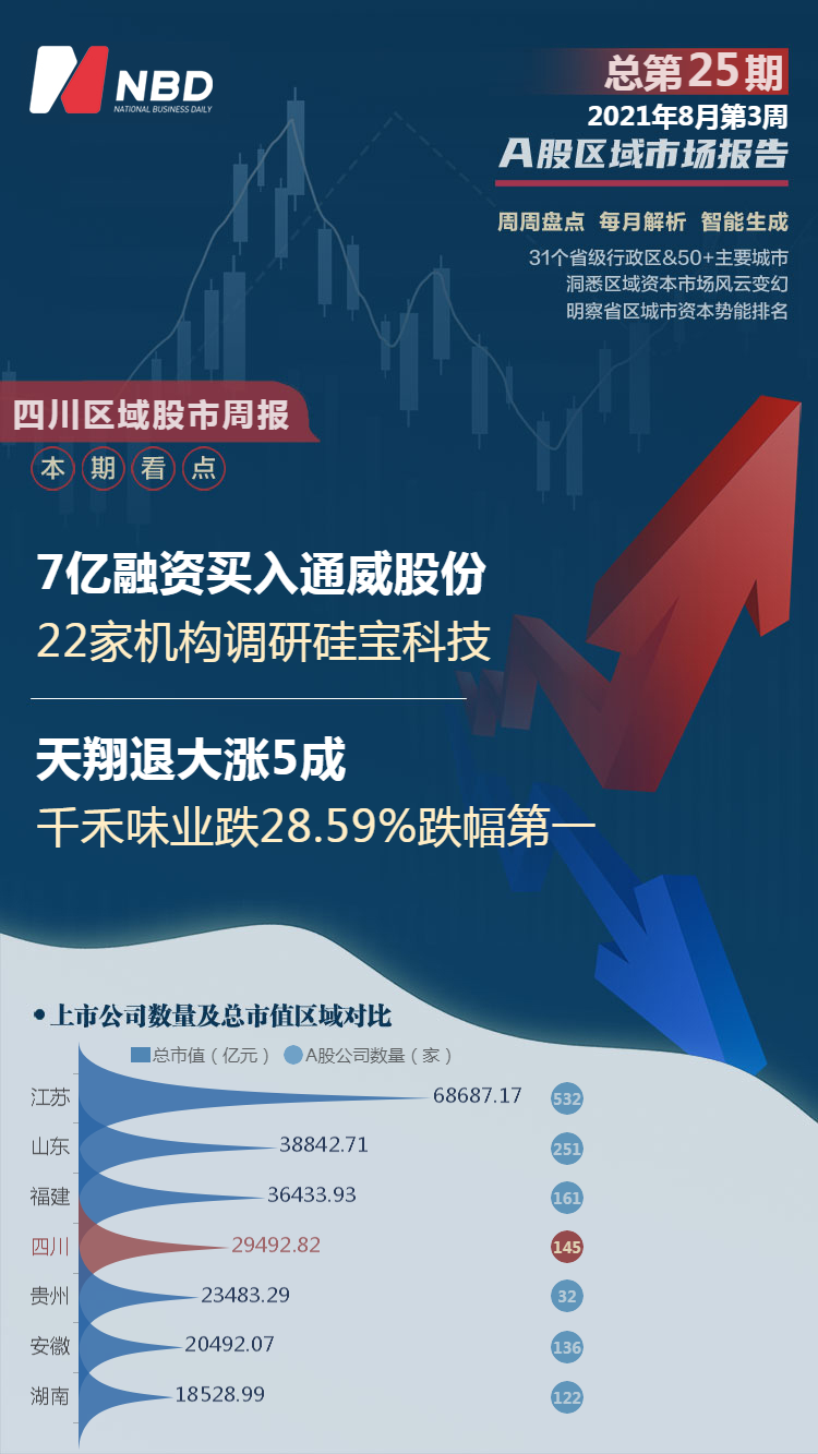 四川成渝股票最新消息深度解析