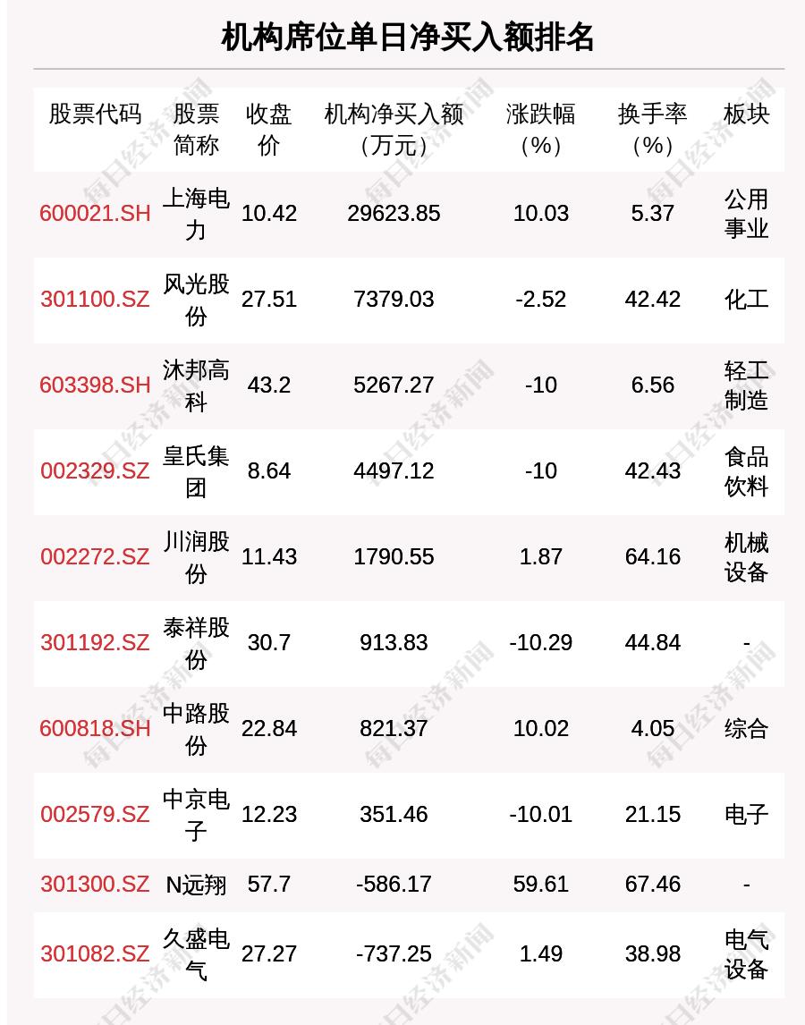 晚间800，揭秘最新夜晚精彩探索