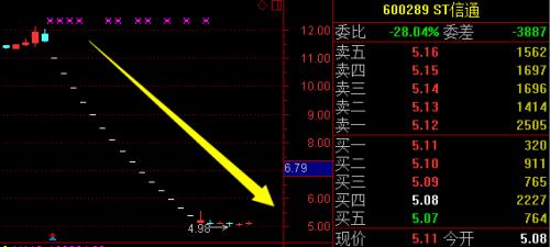 顺威股份最新消息综述，动态更新与深度解析