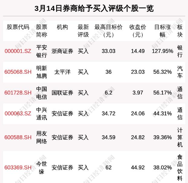 镍最新价格动态解析