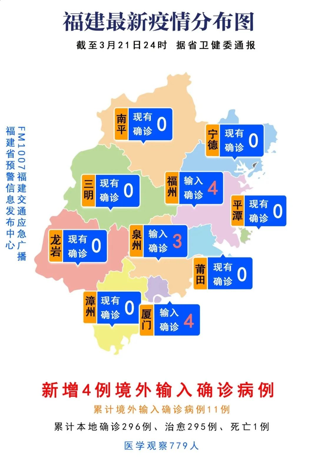 福州疫情最新消息，全面应对，守护家园安宁