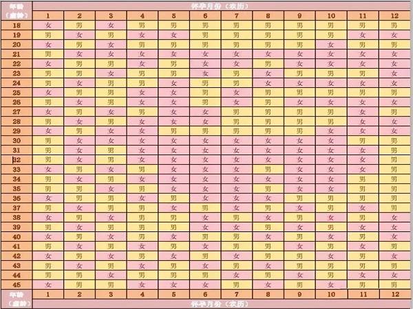 2025年1月5日 第30页