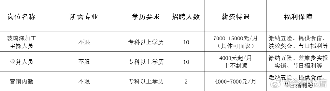 胶州招聘网最新招聘动态，职业发展的黄金机遇