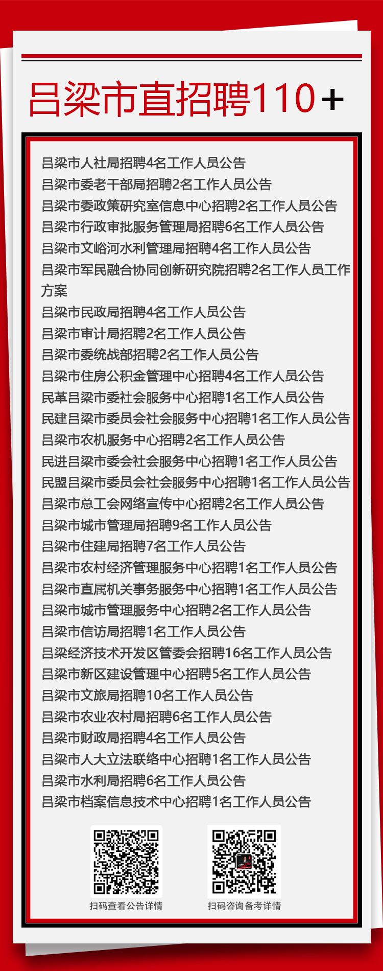 吕梁最新招聘信息汇总