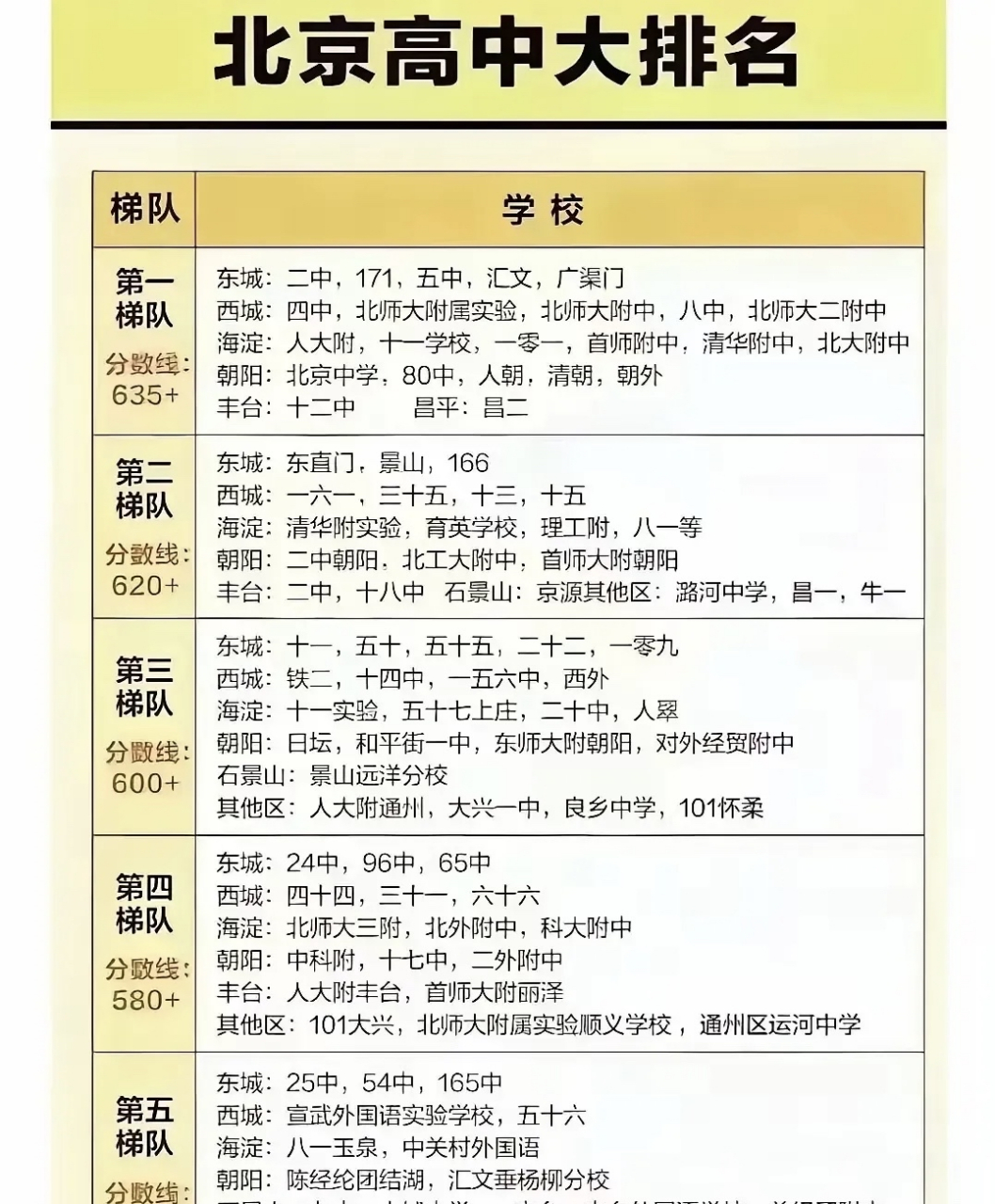 2025年1月5日 第22页